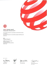 reddot Design Award Ethno Pictograms